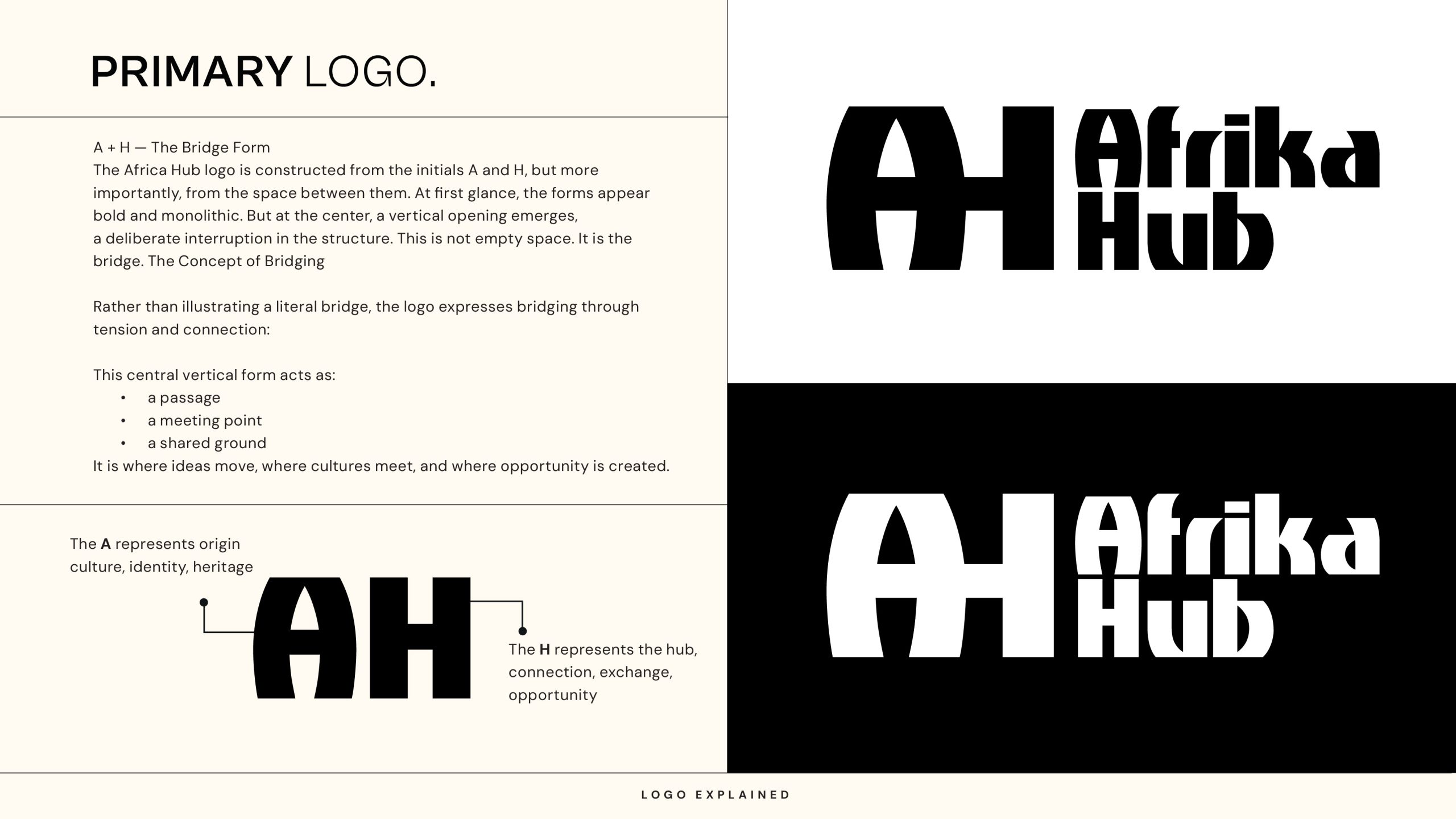 Afrika Hub brand presentation